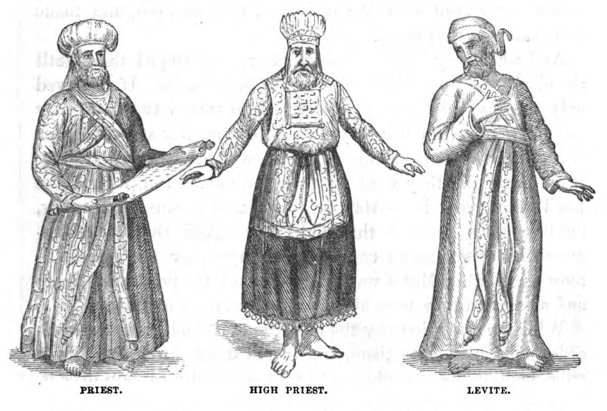 Illustrasjon av en prest (til venstre), en yppersteprest og en levitt (til høyre) fra Det gamle testamentet.